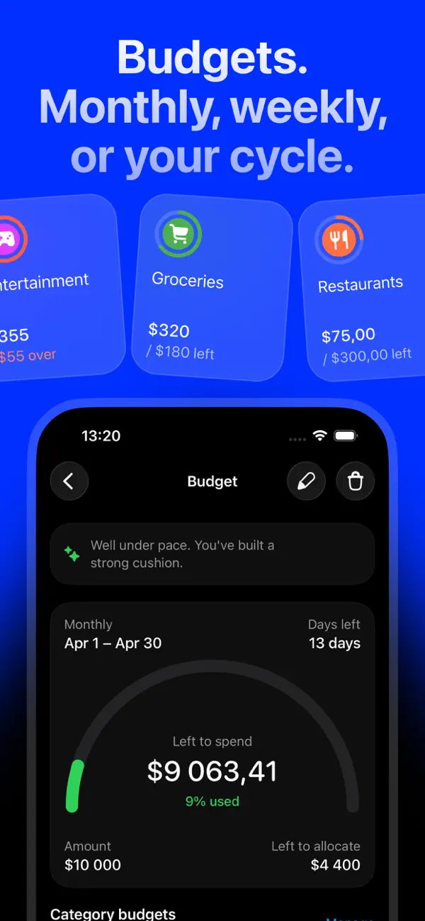 Monthly budget in Expensa with $9,063 left to spend, 9% used, and category budgets for groceries and restaurants